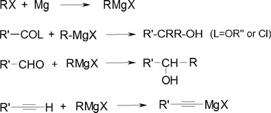 グリニヤール反応式