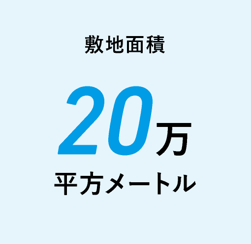 敷地面積 20万平方メートル