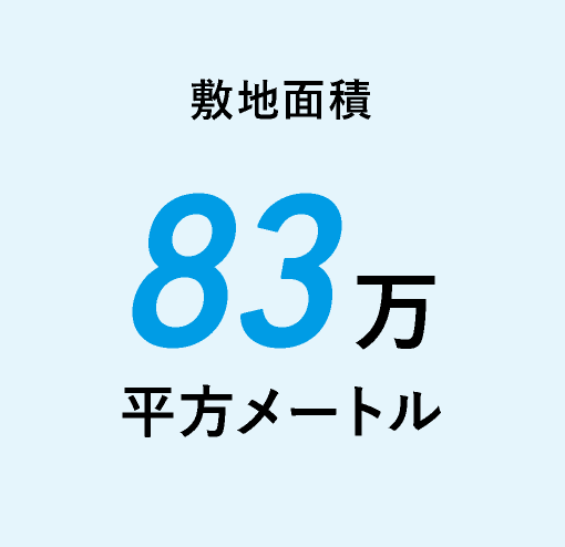 敷地面積83万平方メートル