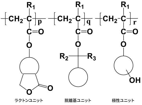半導体用セルグラフィー®化学式