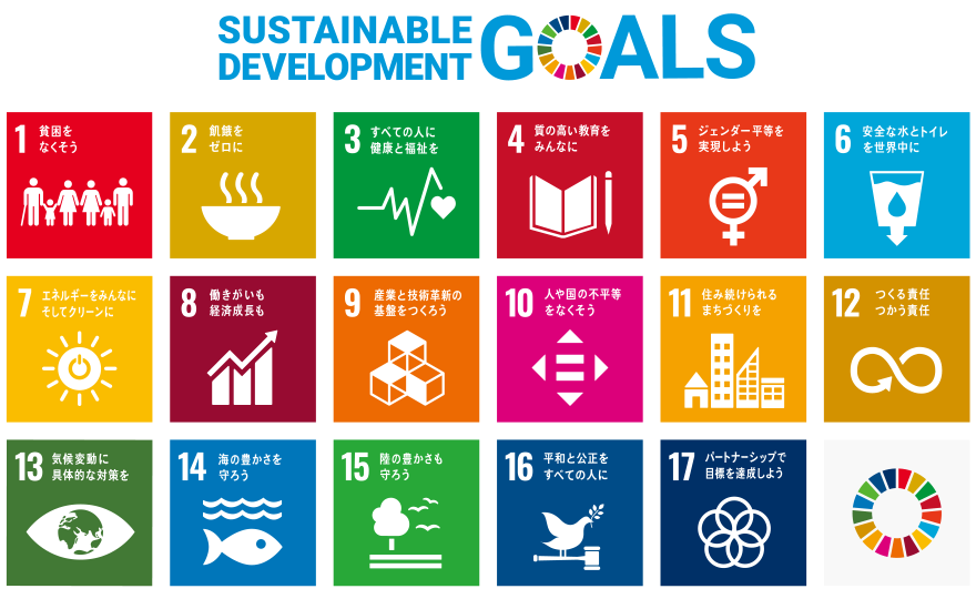 持続可能な開発目標（SDGs） SUSTAINABLE DEVELOPMENT GOALS 1：貧困をなくそう 2：飢餓をゼロに 3：すべての人に健康と福祉を 4：質の高い教育をみんなに 5：ジェンダー平等を実現しよう 6：安全な水とトイレを世界中に 7：エネルギーをみんなにそしてクリーンに 8：働きがいも経済成長も 9：産業と技術革新の基盤をつくろう 10：人や国の不平等をなくそう 11：住み続けられるまちづくりを 12：つくる責任つかう責任 13：気候変動に具体的な対策を 14：海の豊かさを守ろう 15：陸の豊かさも守ろう 16：平和と公正をすべての人に 17：パートナーシップで目標を達成しよう